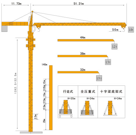 Tower