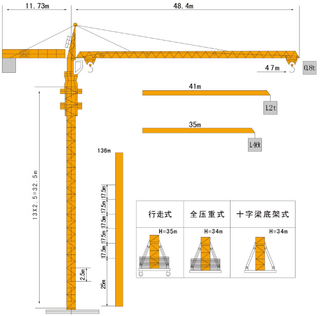 Tower
