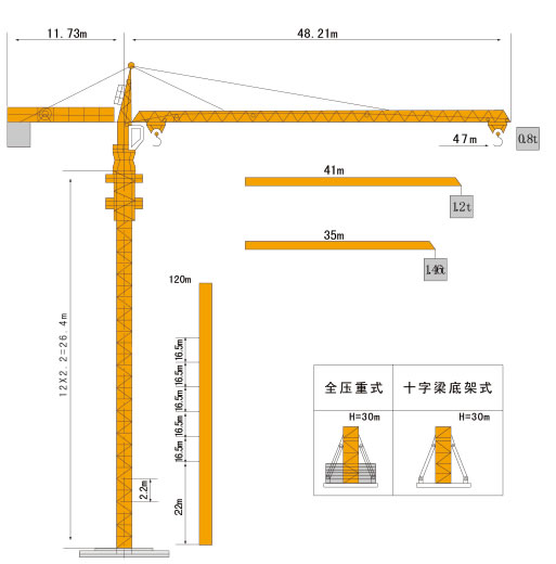 Tower