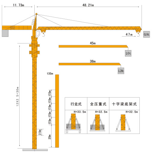 Tower